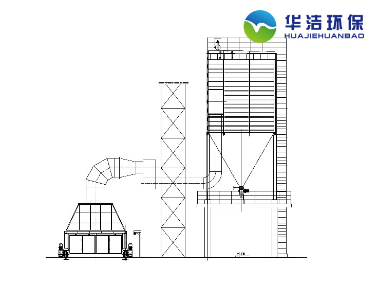 废料切割系统